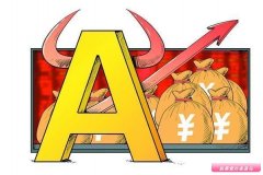 炒股买卖技巧25个，熟记再不亏钱（摘自网络）